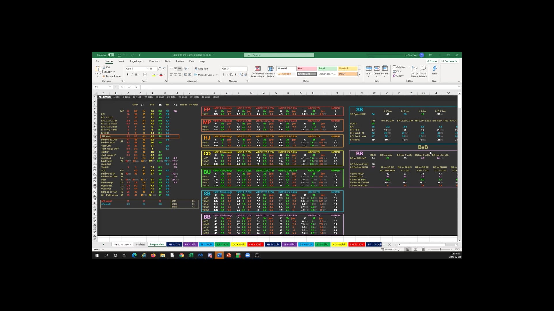 Preflop Summary + Postflop Population Data analyze + Final Table ICM Hand History Review
