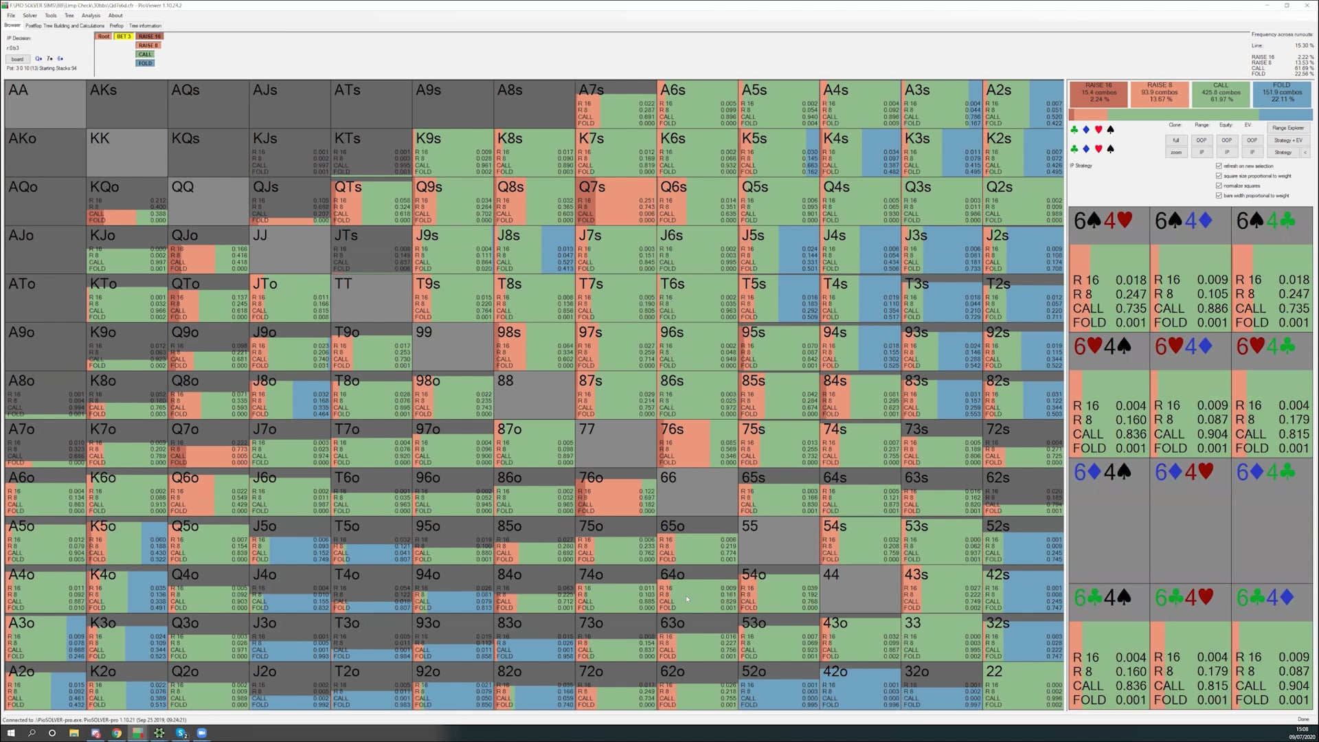 Blind vs Blind Limp First In (LFI) – Check 30bb