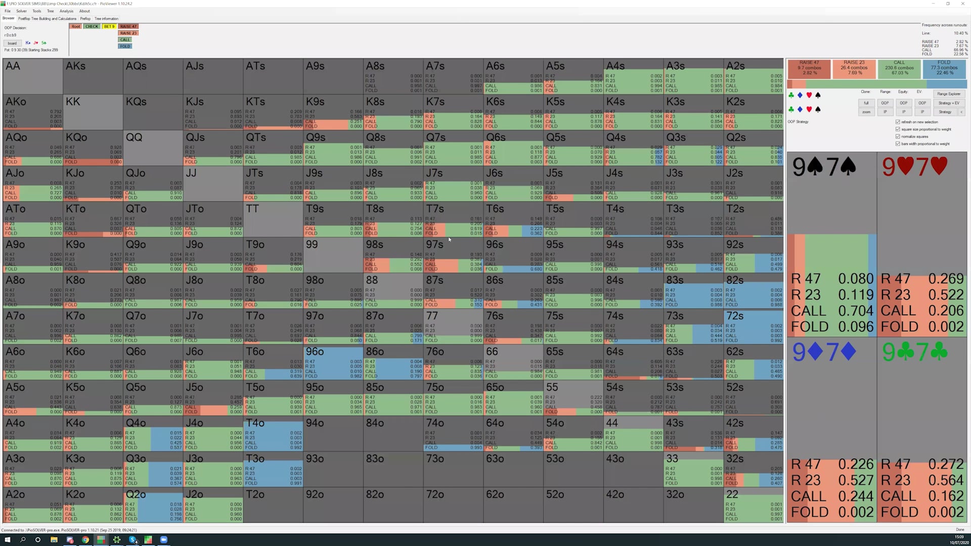 Blind vs Blind Limp First In (LFI) – Check 30bb + Heads Up
