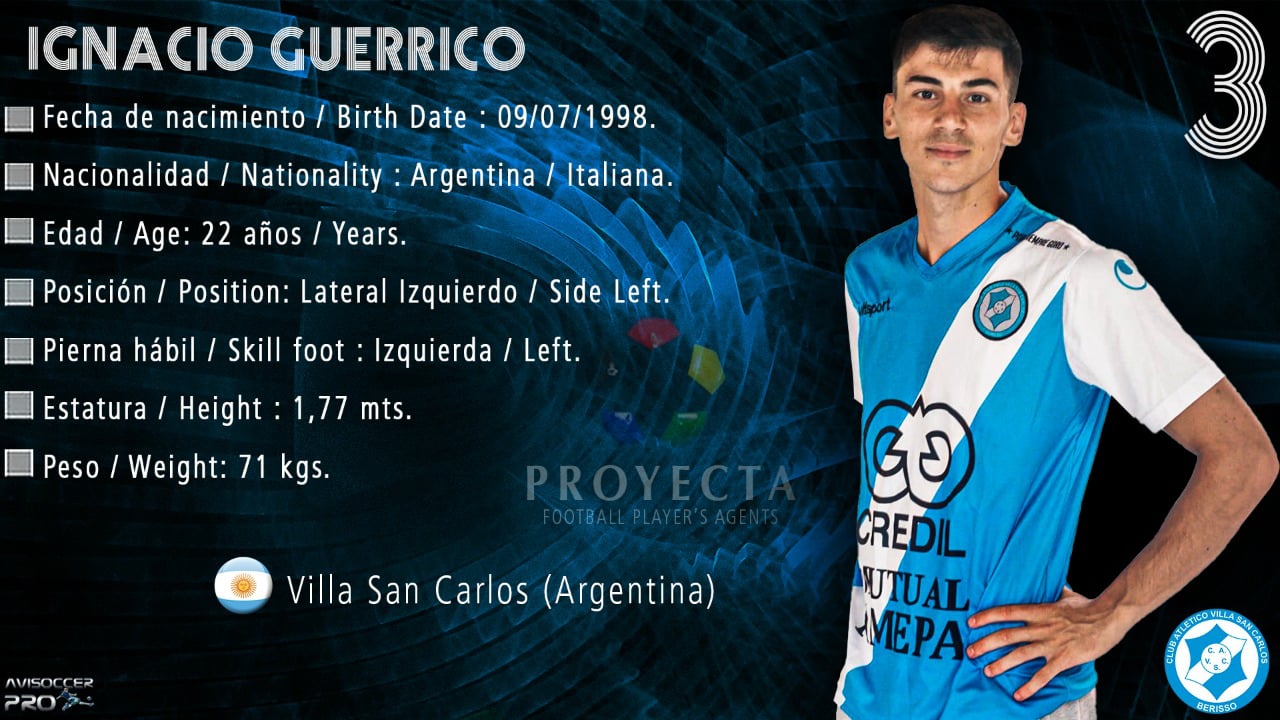 Ignacio Guerrico #3 // Lateral Izquierdo - Left Side // Villa San Carlos  2020