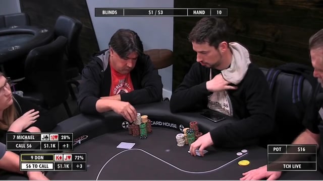 #434: 1-3-6 TCH focus on Cbets