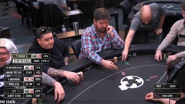 #438: Playing against a maniac on your left