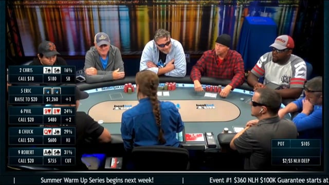 #405: Jacksonville Small Stakes Series (Part 1)