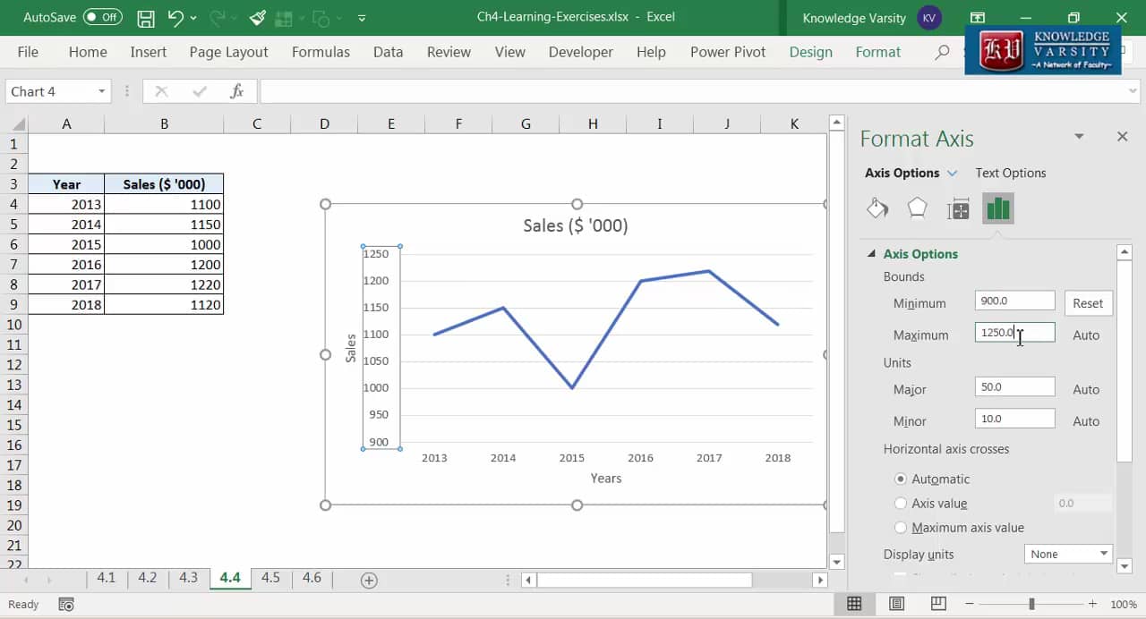 Line Chart on Vimeo