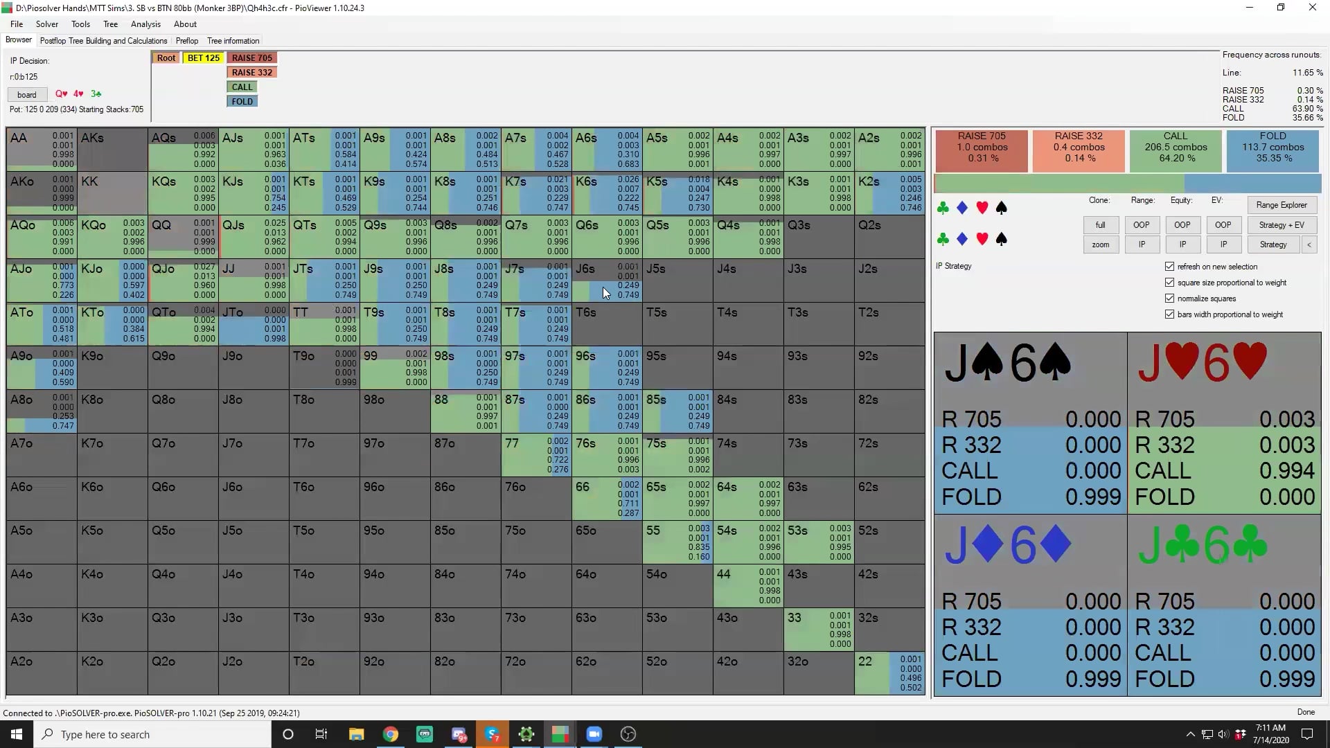 BTN Call vs Blinds 3Bet
