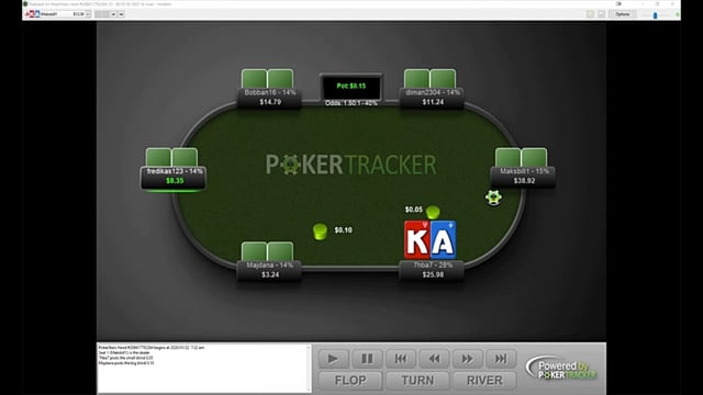 #25: Short hand review and live pokerbros session