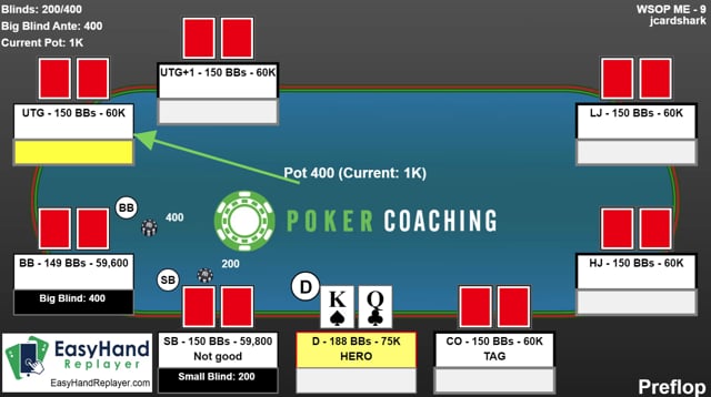 #68: Jonathan Little Reviews Key Hands From Day 2 of his 2019 WSOP Main Event