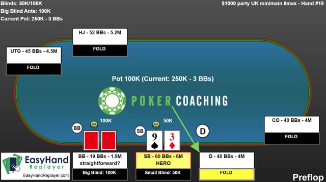 #75: Jonathan Little Reviews Key Hands From His 2020 PartyPoker UK MiniMain Event, Part 3