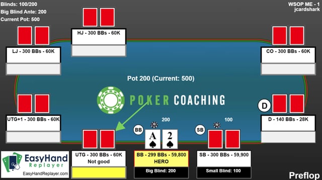 #67: Jonathan Little Reviews Key Hands From Day 1 of his 2019 WSOP Main Event