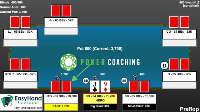#64: Jonathan Little Reviews Hands from a $500 Live Tournament