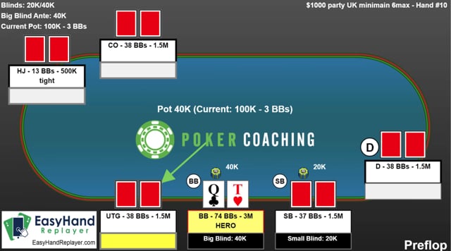 #74: Jonathan Little Reviews Key Hands From His 2020 PartyPoker UK MiniMain Event, Part 2