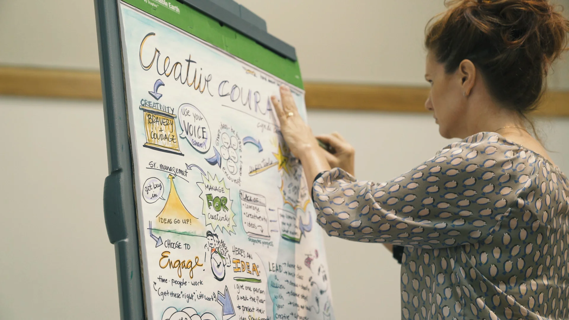 Creative Courage on Vimeo