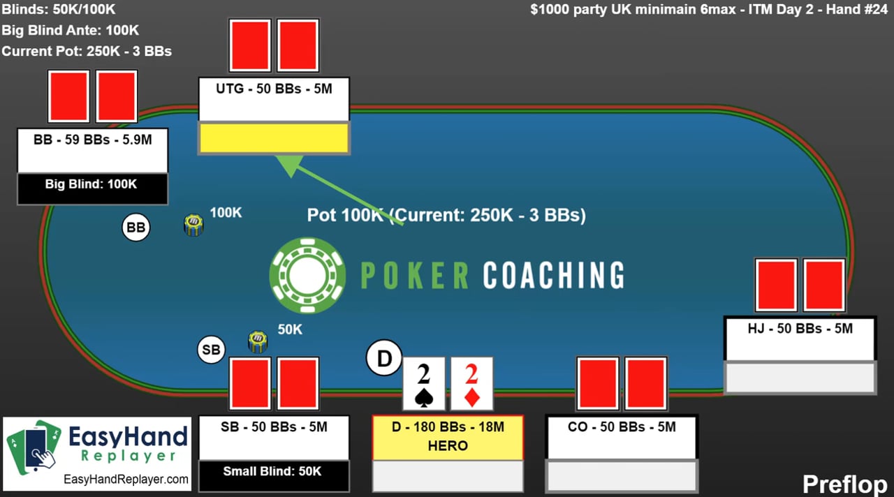 #76: Jonathan Little Reviews Key Hands From His 2020 PartyPoker UK MiniMain Event, Part 4