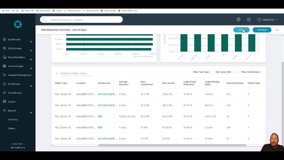 Rubrik CDM Reporting Tutorial