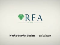 Weekly Market Update – July 17, 2020