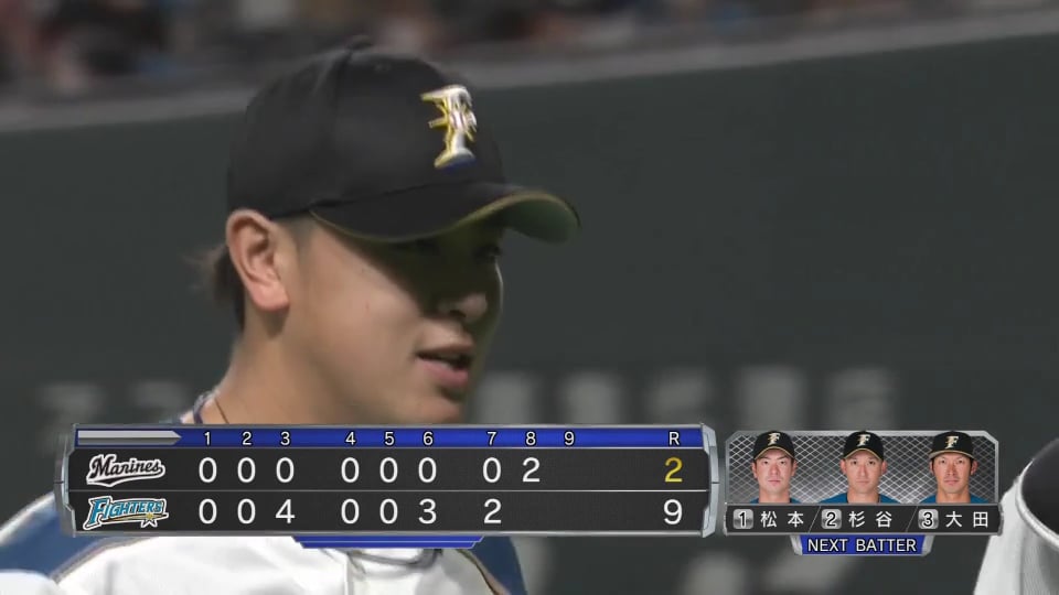 【8回表】プロ初勝利へ!! ファイターズ・河野が8回2失点の好投を披露!! 2020/7/19 F-M