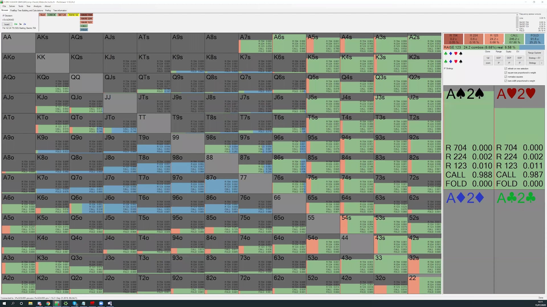 Blind vs Blind Limp First In (LFI) – Check 30bb