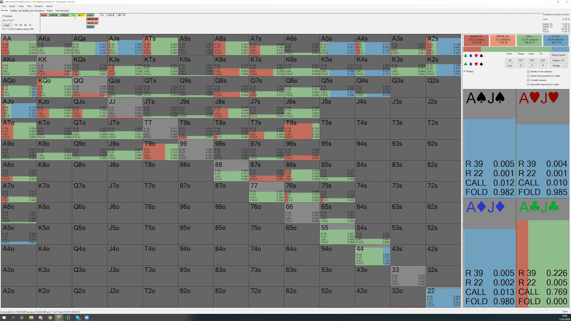 Check-Raising the River on BB-SB