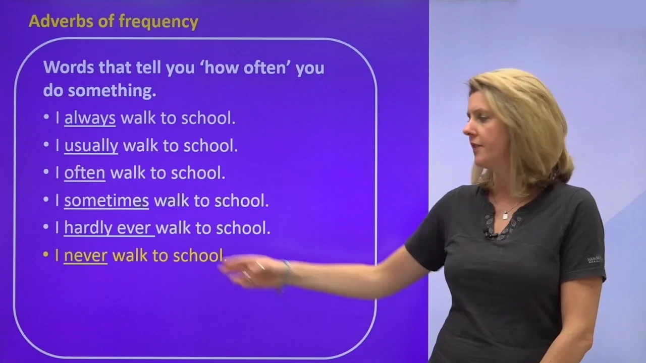 Vocabulary - Adverbs of Frequency thumbnail