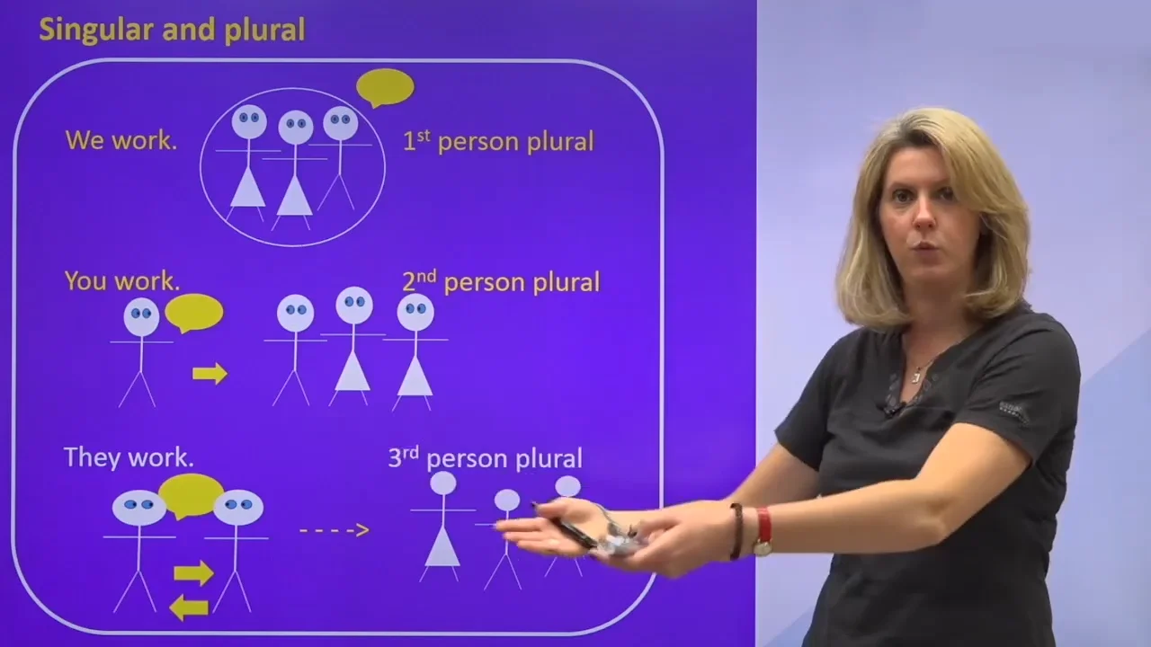 Vocabulary - Language Development thumbnail