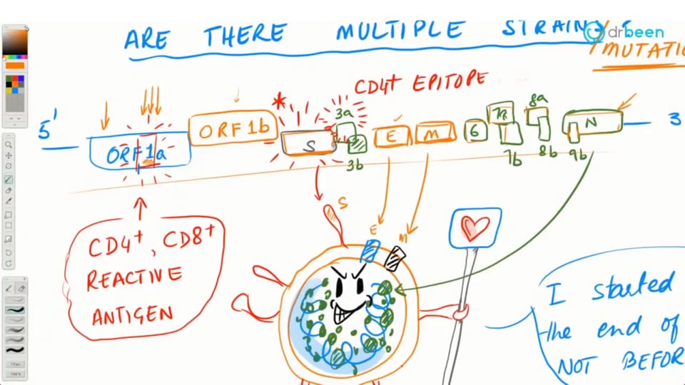 COVID-19 Insights: Mutations in SARS-COV-2