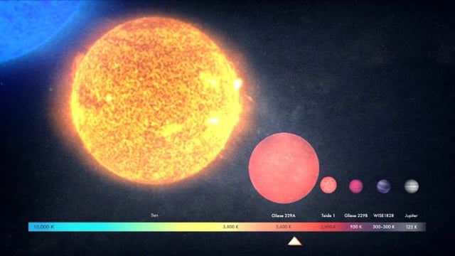 [4/9] La diversité des étoiles