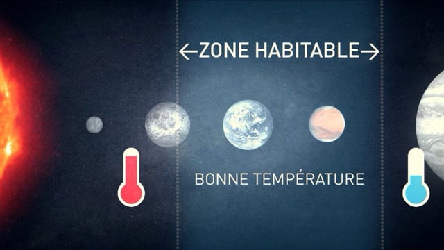 [8/9] Le concept de l’habitabilité des exoplanètes