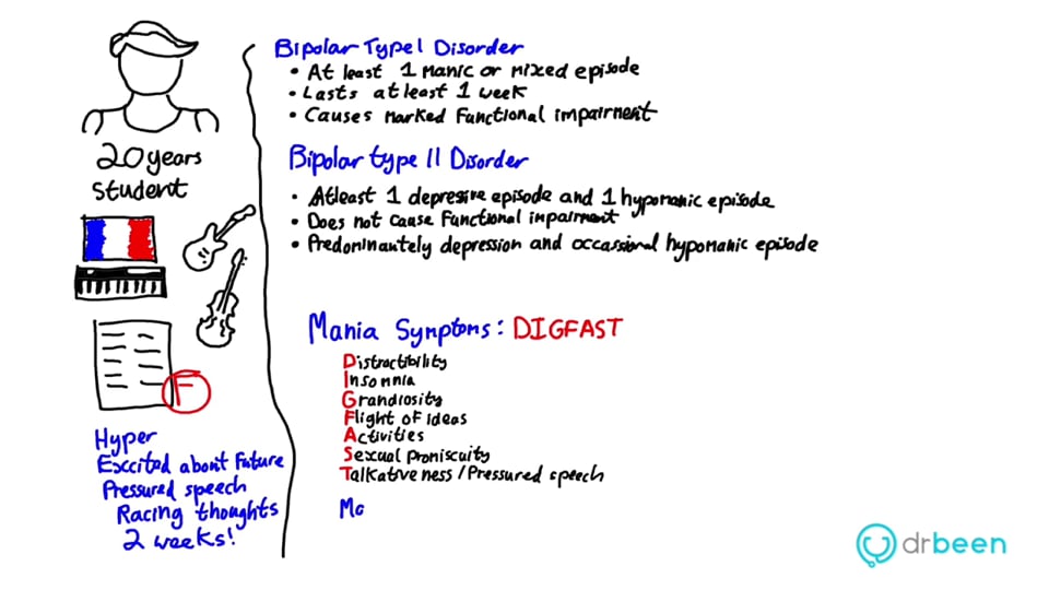 Mood Disorders