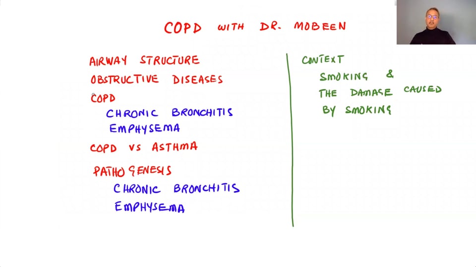Obstructive Pulmonary Diseases - COPD and Chronic Bronchitis