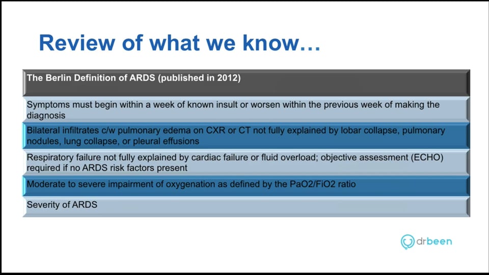 ARDS - Management of Patients