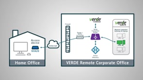 VERDE Remote Access