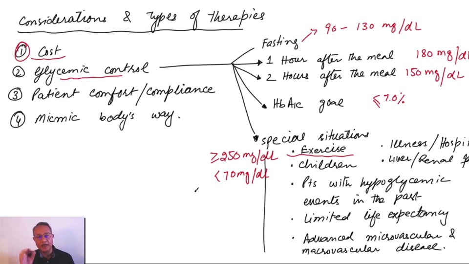 Master Insulin Therapy (Part 2. Dose adjustments.)