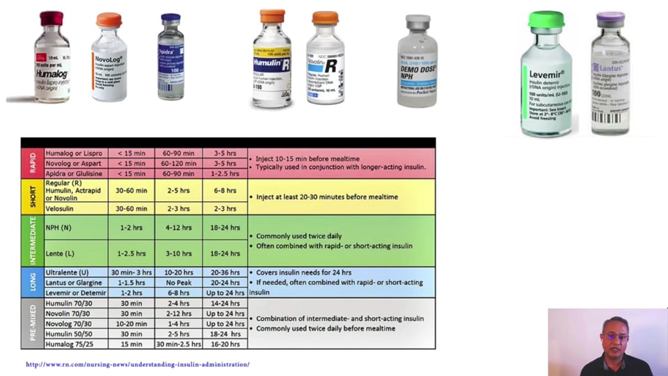 Master Insulin Therapy (full video)