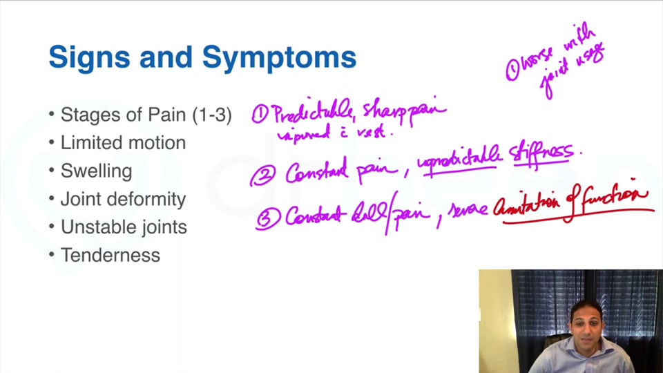 Diagnosis and Treatment of Osteoarthritis