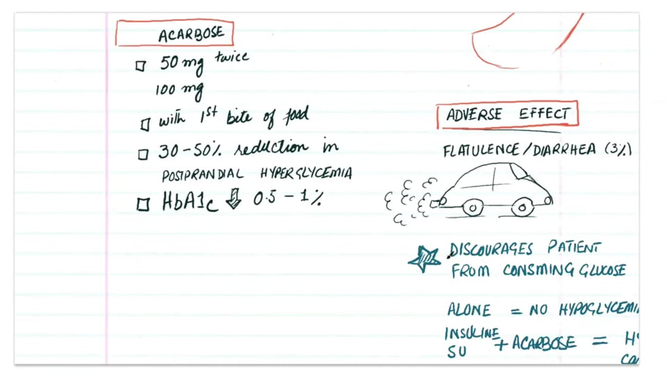 (Webinar) Managing Type II Diabetes Mellitus (Part 10)