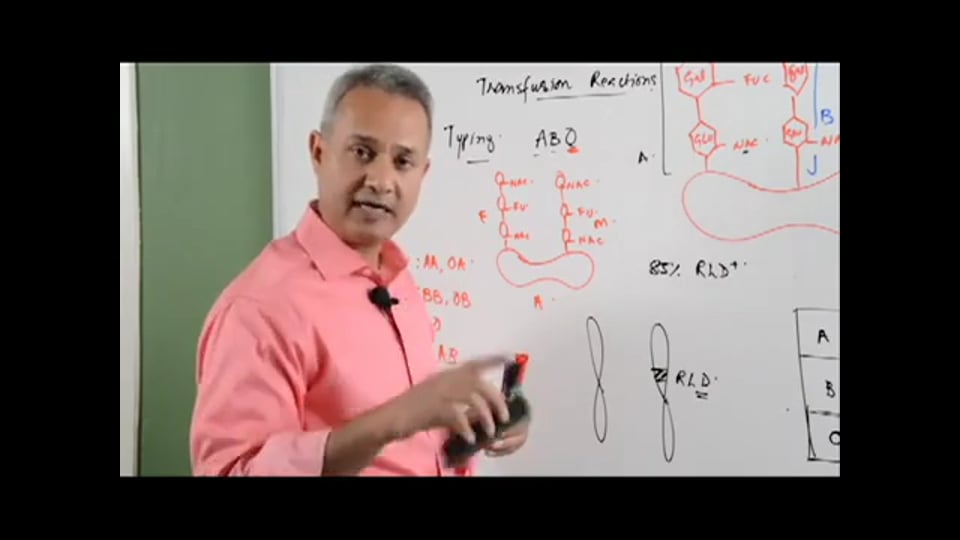 Blood Transfusion Reactions: (Part 2)