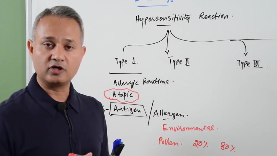 Type 1 Hypersensitivity Reactions - Allergies (urdu-Hindi)