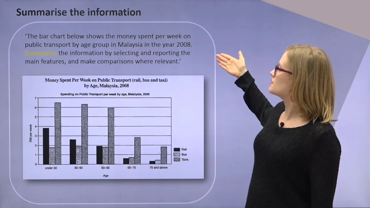 Bar Charts thumbnail