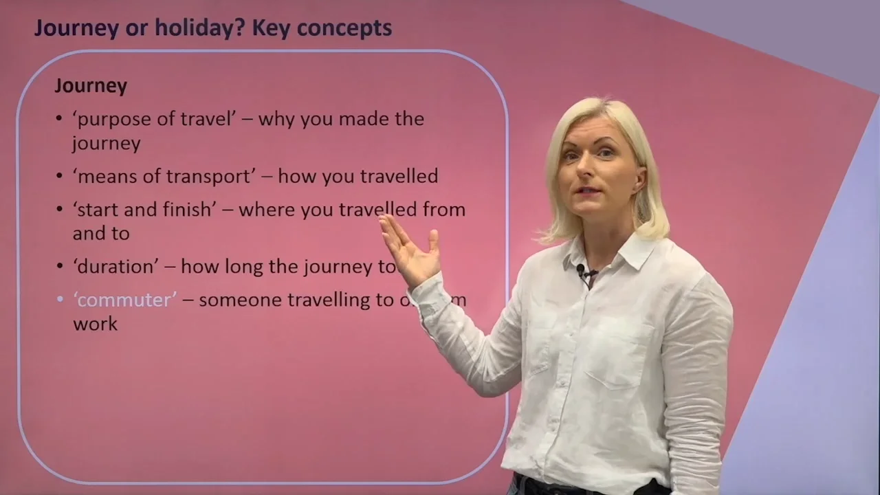 Part 2&3 - Journeys and Holidays thumbnail