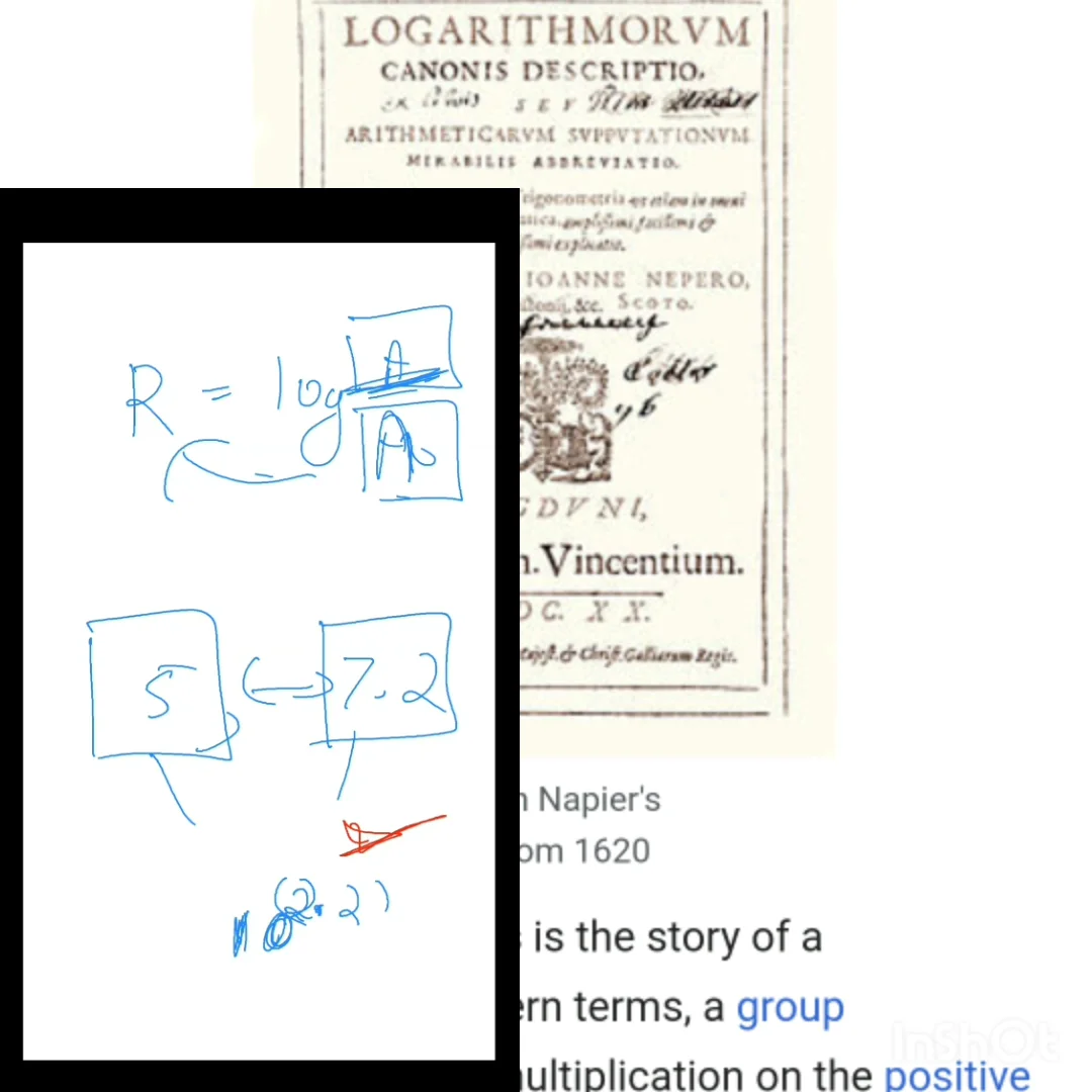 Creative Math - Module 6: Logarithms (Logs) and their Applications on Vimeo