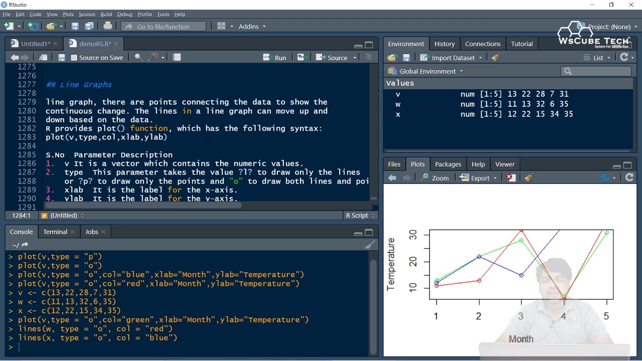 R Line Graphs on Vimeo