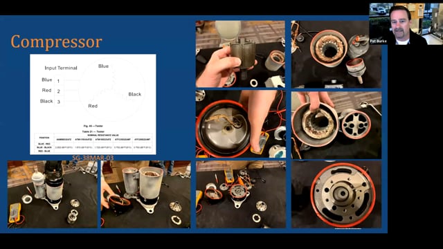 Reactors & Compressors (5 of 22)