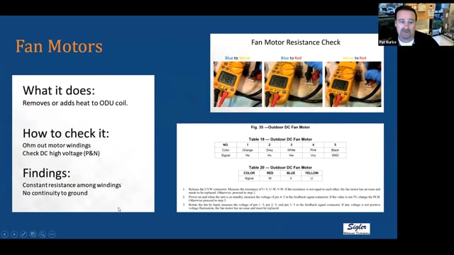 Fan Motors (7 of 22)