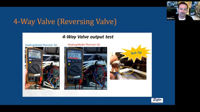 Electronic Expansion & 4-Way Valves (6 of 22)