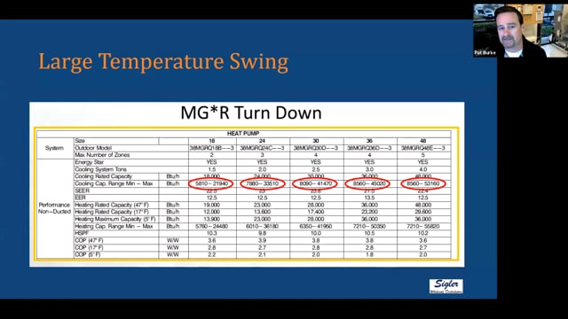 Large Temperature Swings (14 of 22)