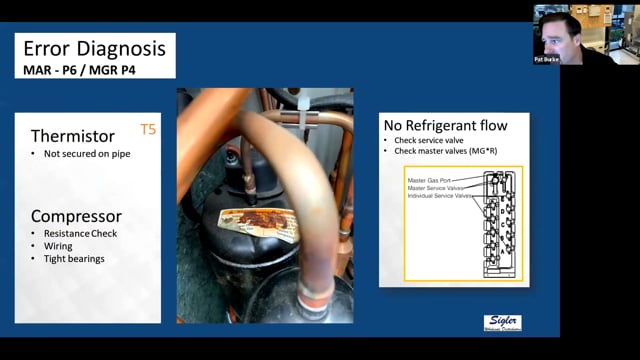 Fault Code - P4/P6 (12 of 22)