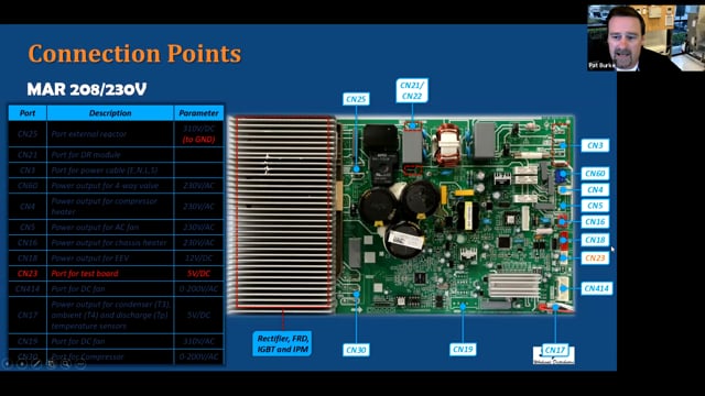 DLS Remote Debugger - Connection Points (16 of 22)