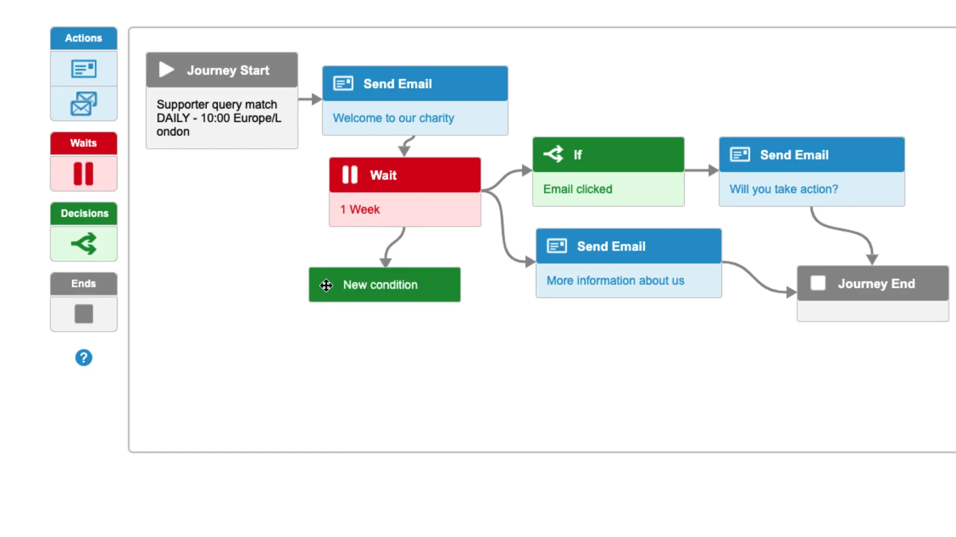 Marketing Automation Resources 30 Second Promo on Vimeo