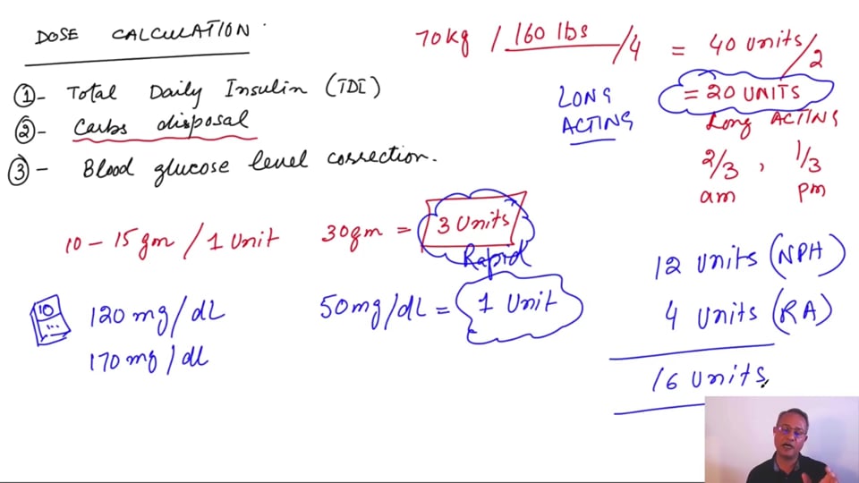 Master Insulin Therapy (Part 3 - Dose calculation. Therapy types.)