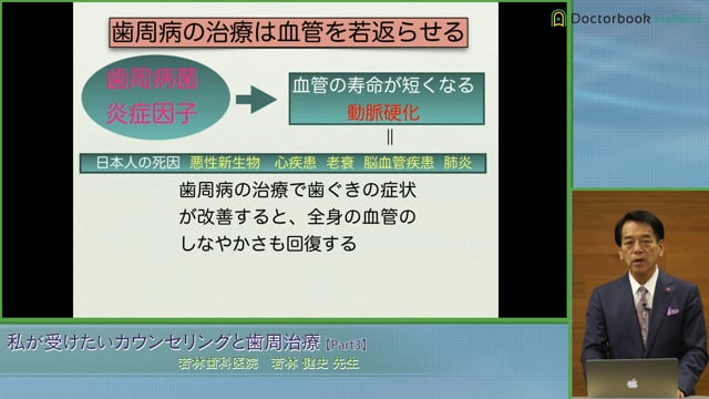 歯周病と全身疾患の関わり #3